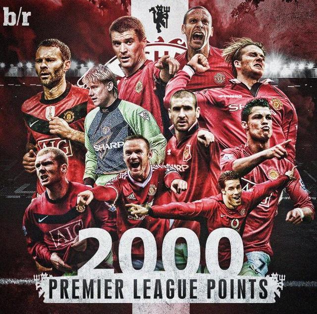 每支球队都 每支球队都